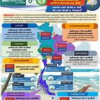 ประจำวันที่ 16 สิงหาคม